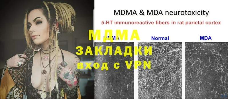 MDMA crystal  площадка наркотические препараты  Джанкой 